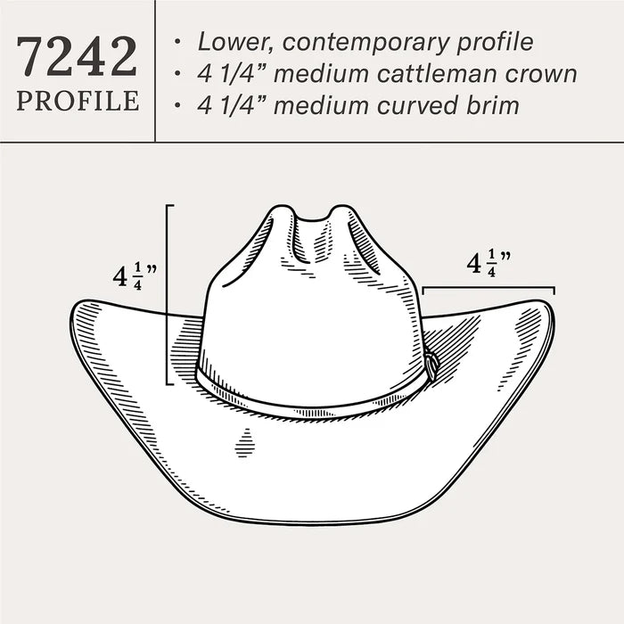 Stetson 4X Quality Wool Llano Chocolate Western Cowboy Hat SWLLNO-7242-22-67-Painted Cowgirl Western Store