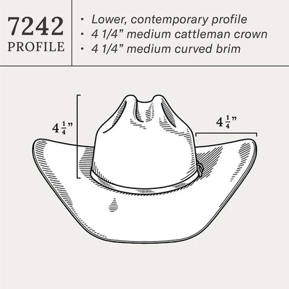 Stetson 4X Quality Wool Llano Chocolate Western Cowboy Hat SWLLNO-7242-22-67-Painted Cowgirl Western Store